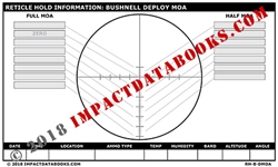 Bushnell Deploy MOA (Laminated)