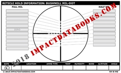 Bushnell Mil-Dot (Laminated)