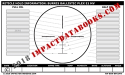 Burris Ballistic Plex E1 MV (Laminated)