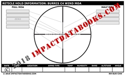 Burris C4 Wind MOA (Laminated)