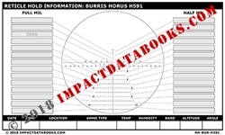 Burris Horus H59 (Laminated)