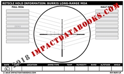 Burris Long-Range MOA (Laminated)