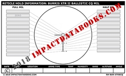 Burris XTR II Ballistic CQ MIL (Laminated)