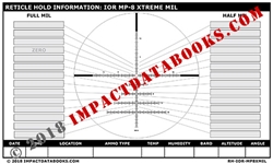 IOR MP-8 Xtreme MIL (Laminated)