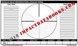 Kahles MOAK (Laminated)