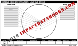 Leupold CM-R2 (Laminated)