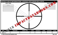 Leupold Rifleman Ballistic (Laminated)