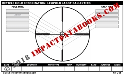 Leupold Sabot Ballistics (Laminated)