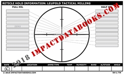 Leupold Tactical Milling (Laminated)