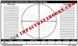 Leupold TMOA Plus (Laminated)