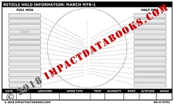 March MTR-1 (Laminated)