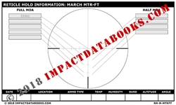 March MTR-FT (Laminated)