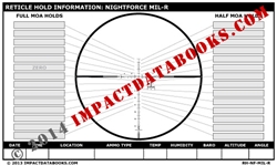 Nightforce MIL-R Reticle (Laminated)