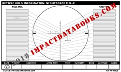 Nightforce MIL-C (Laminated)