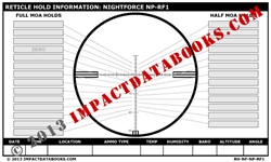 Nightforce NP-RF1 Reticle (Laminated)