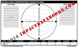 Nikon FX-MOA (Laminated)