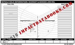 Schmidt & Bender LRR-MIL (Laminated)