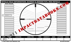 Schmidt & Bender P4FL-MOA Reticle (Laminated)