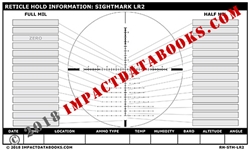 Sightmark LR2 (Laminated)