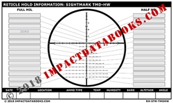 Sightmark TMD-HW (Laminated)