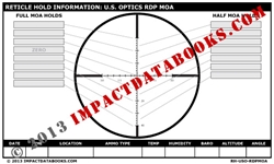 U.S. Optics RDP MOA Reticle (Laminated)