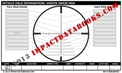 Vortex EBR2B MOA Reticle (Laminated)