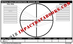 Weaver IRB (Laminated)