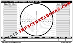 Burris SCR MOA Reticle