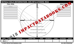 IOR MP-8 Xterme MOA