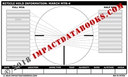 March MTR-4