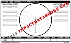 Trijicon 223 Reticle