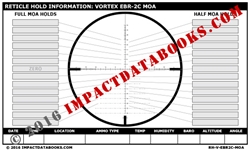 Vortex EBR-2C MOA Reticle