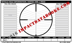 Vortex VMR-1 MRAD Reticle